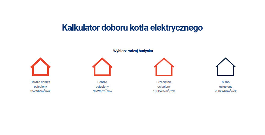 KOSPEL | Elektryczne Ogrzewanie CO I Podgrzewanie Wody